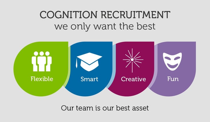 recruitment-infographic_968x563.jpg