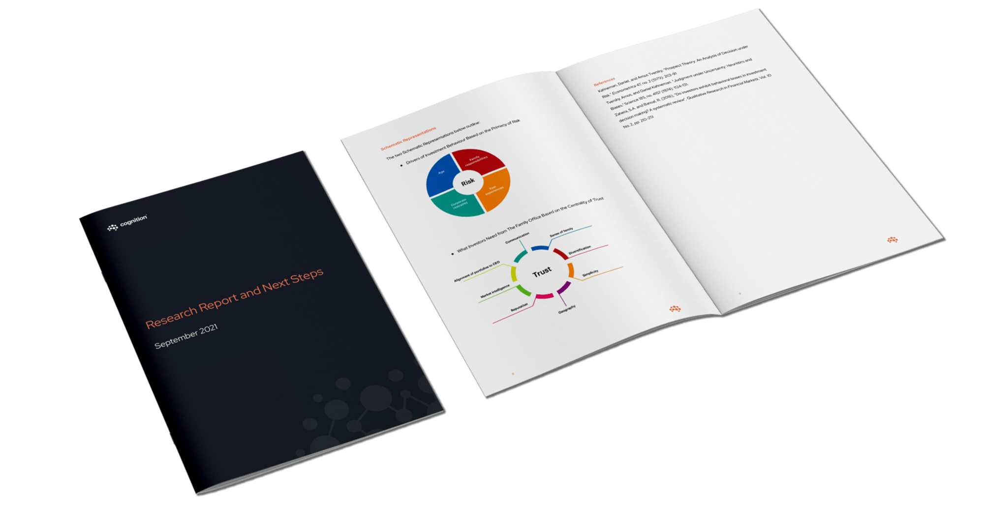 Brochure Mockup