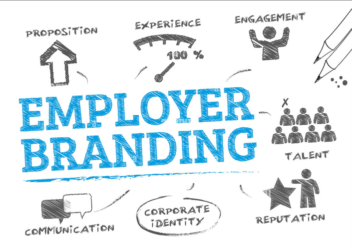 Employer brand image
