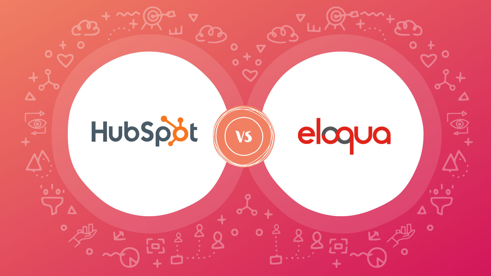 HubSpot vs Eloqua