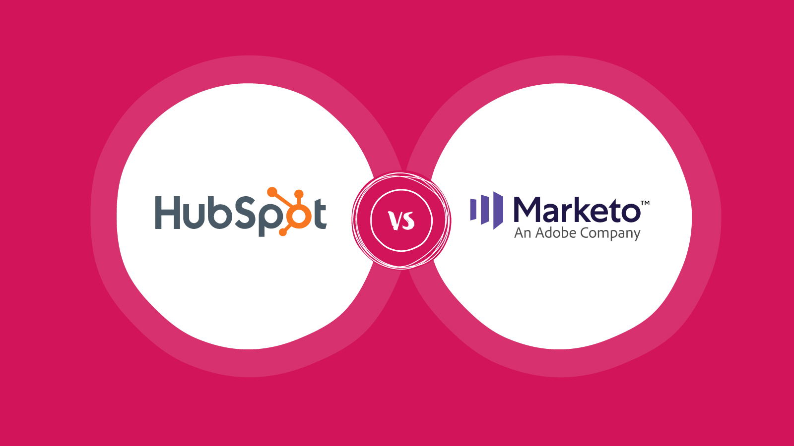 HubSpot vs Marketo