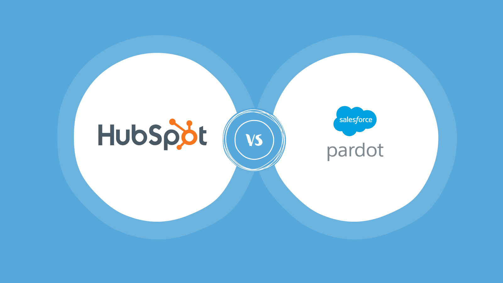 HubSpot vs Pardot Marketing Automation Software Comparison